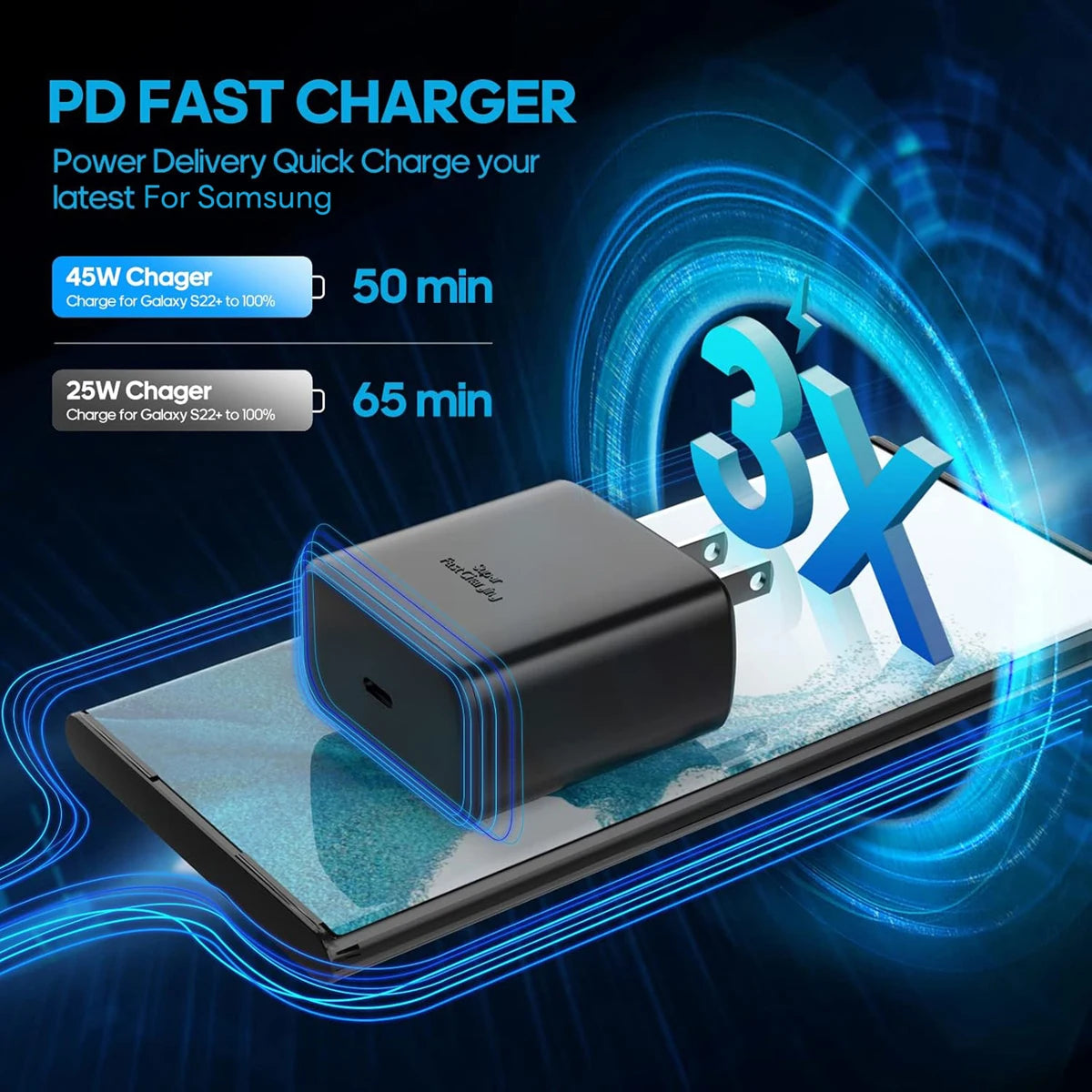Samsung Super Fast Charger 45W – Compatible with Galaxy S25/S24/S23 Ultra + USB-C Cable