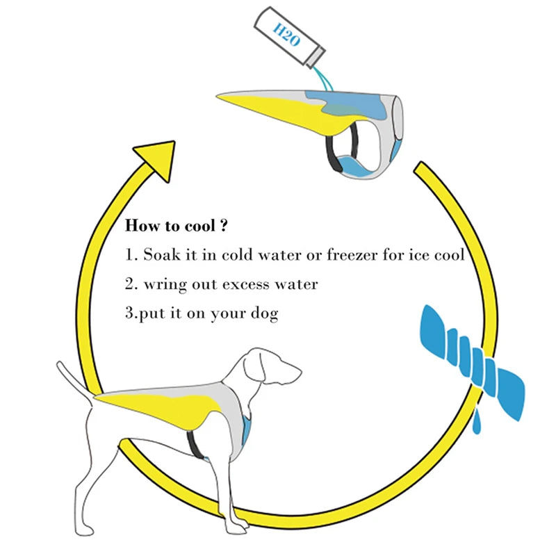 Summer Dog Cooling Vest – Lightweight Breathable Heat-Relief Jacket