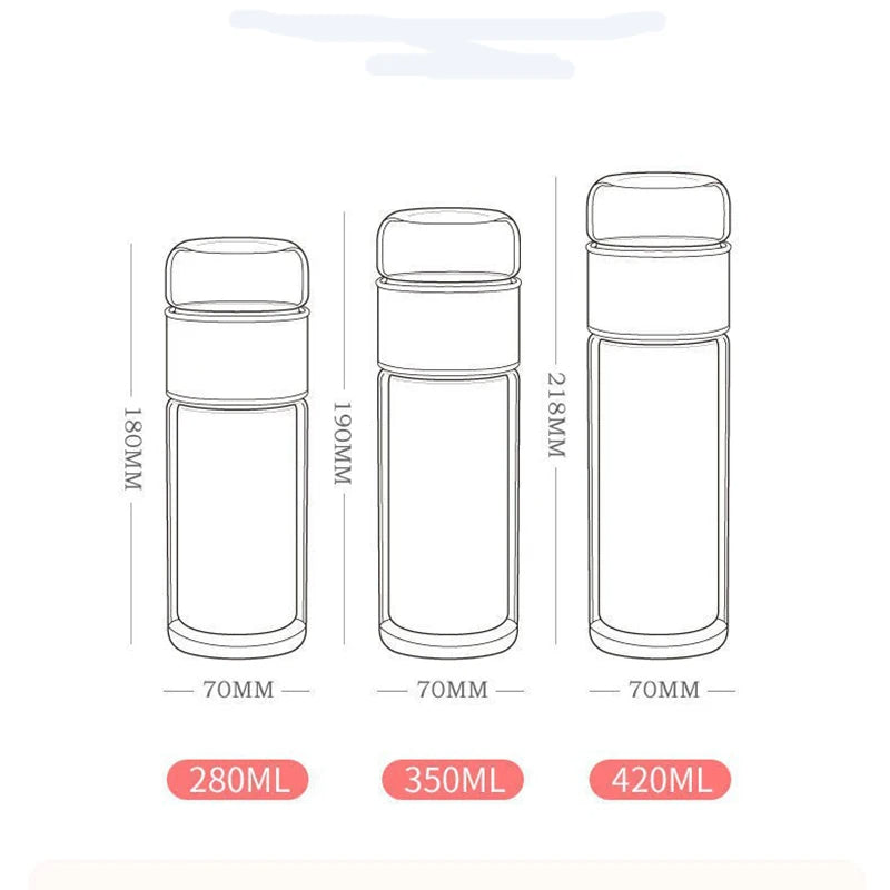 Tea Infuser Bottle – Double-Walled Glass Bottle with Stainless Filter